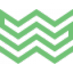 Still Water Interactive - Award Winning Agency in Santa Monica