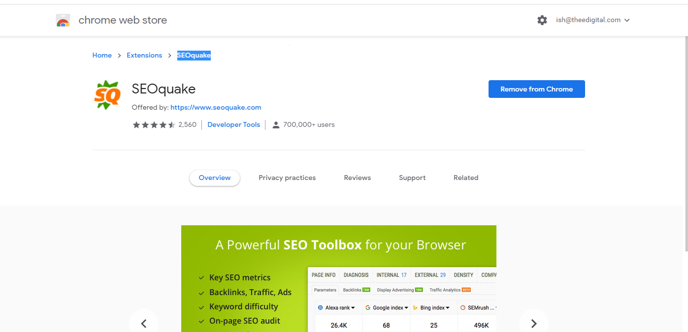 Top Chrome Extensions