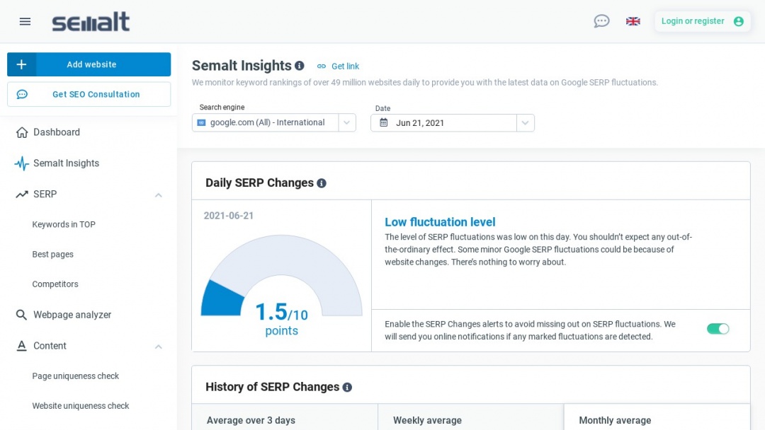 Screenshot of Novac Marketing's Website