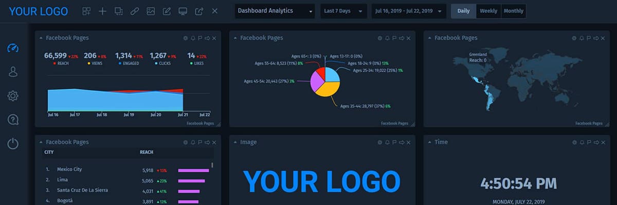 Cyfe Social Media Monitoring App
