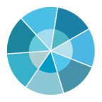 Followbright - Award Winning Agency in Frisco