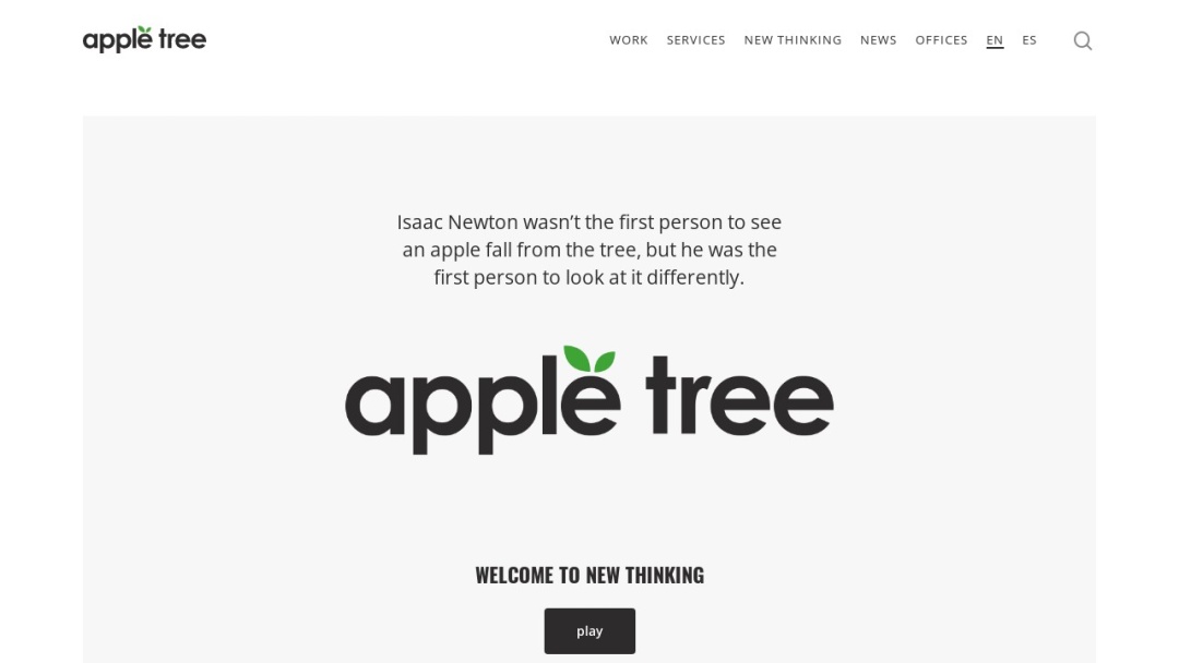 Screenshot of Apple Tree Communications's Website