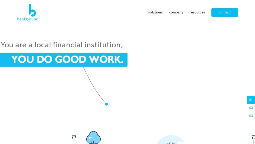 Screenshot of BankBound's Website