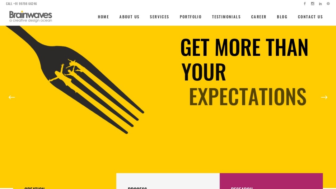 Screenshot of brainwaves india's Website