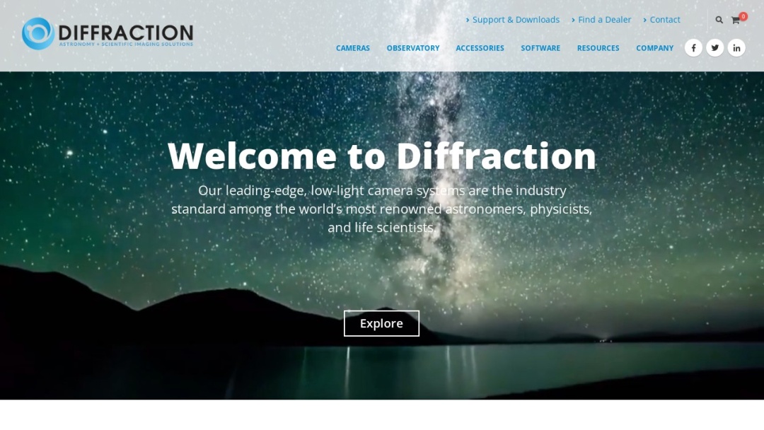 Screenshot of IDeas B's Website