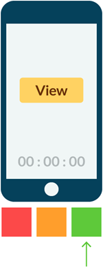Google Core Web Vitals | First Input Delay (FID)