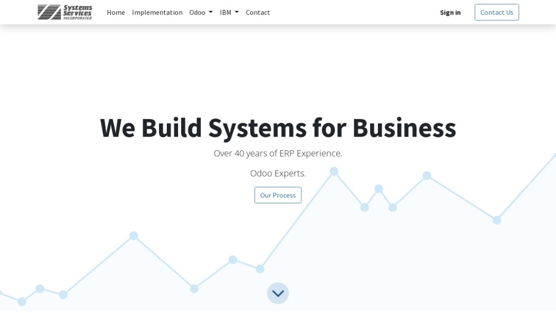 Screenshot of Systems Services Incorporated's Website
