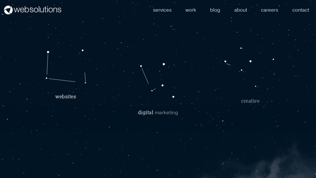 Screenshot of Web Solutions's Website